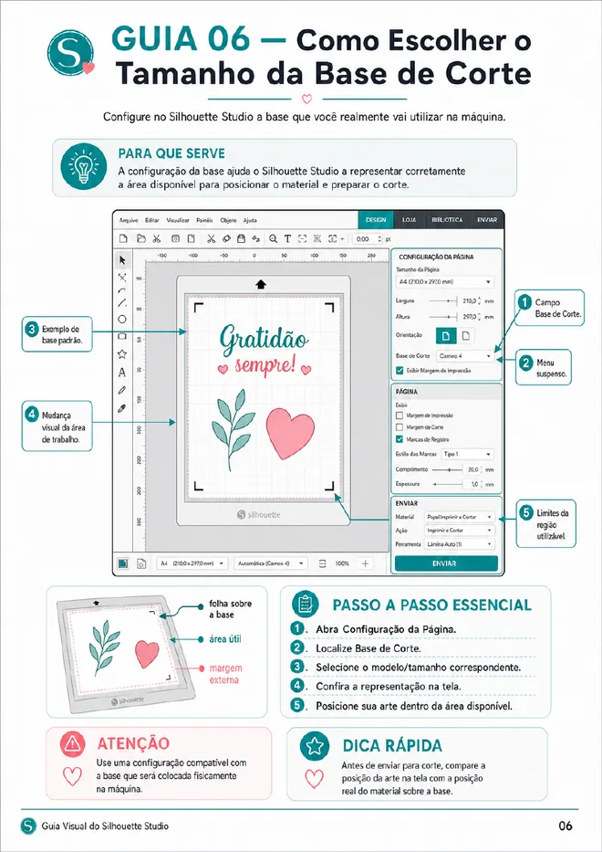 Guia visual do Silhouette Studio 6